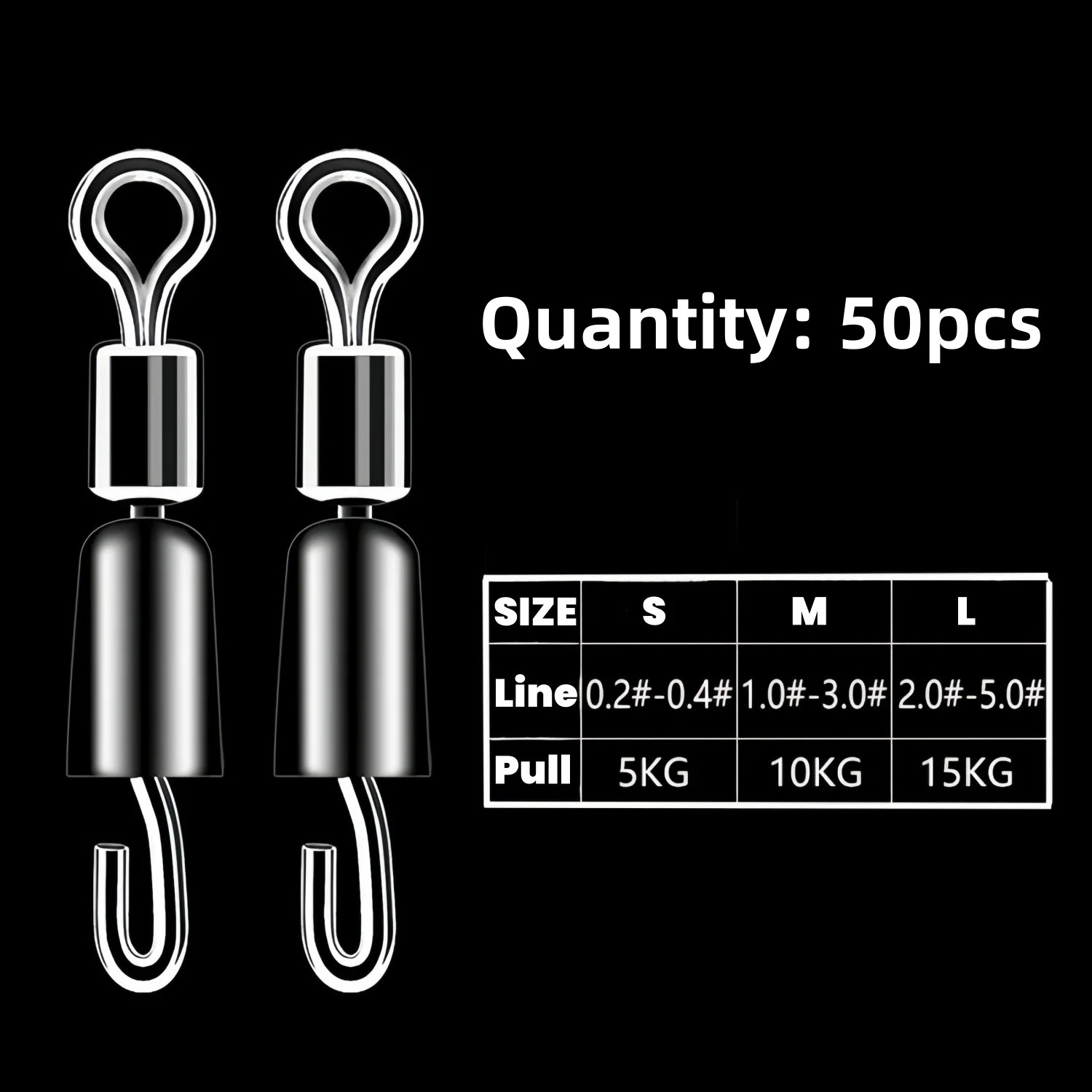 50pcs Carp Fishing Quick Chang - Furniture Hardware Jig ulasan dan harga
